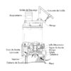 Diagrama alquiler Bomba de agua sumergible 3 CV Wacker Neuson