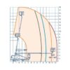 Diagrama de Plataformas sobre camion oil Steel 18m