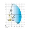 Diagrama Brazo articulado diésel – 32 m Haulotte HA 32 PX