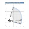 Diagrama 1 Plataforma elevadora telescópica – 22 m Genie S65